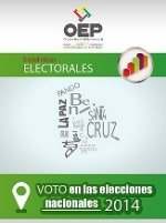 elecciones_nacionales_2014