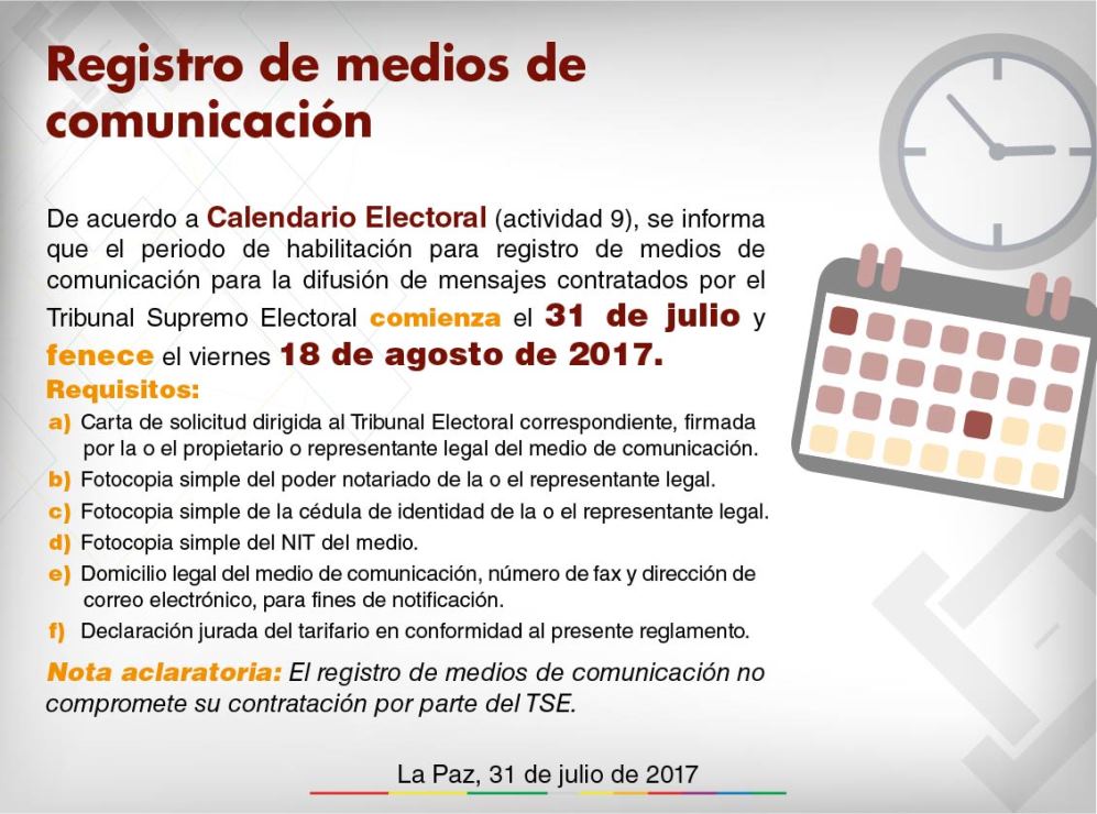 Registro de medios