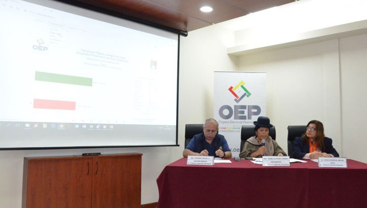 Referendo Autonómico: según resultados preliminares, en cuatro municipios ganó el Sí a las cartas orgánicas y en uno el No