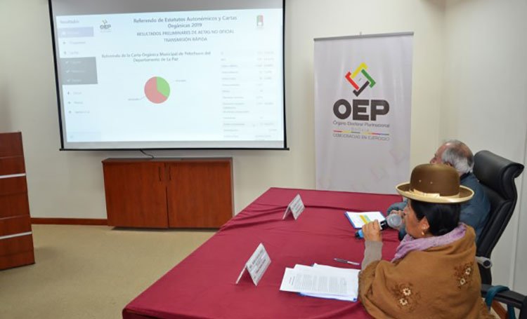 trep_reaco_2019