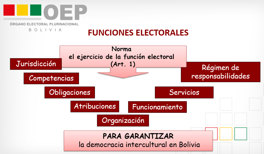 cursovirtualsifde