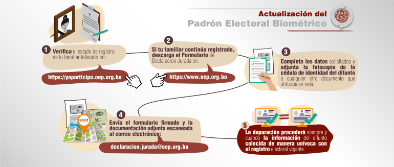 depuradifundofd_770X410