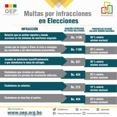 sanciones-1_770X410